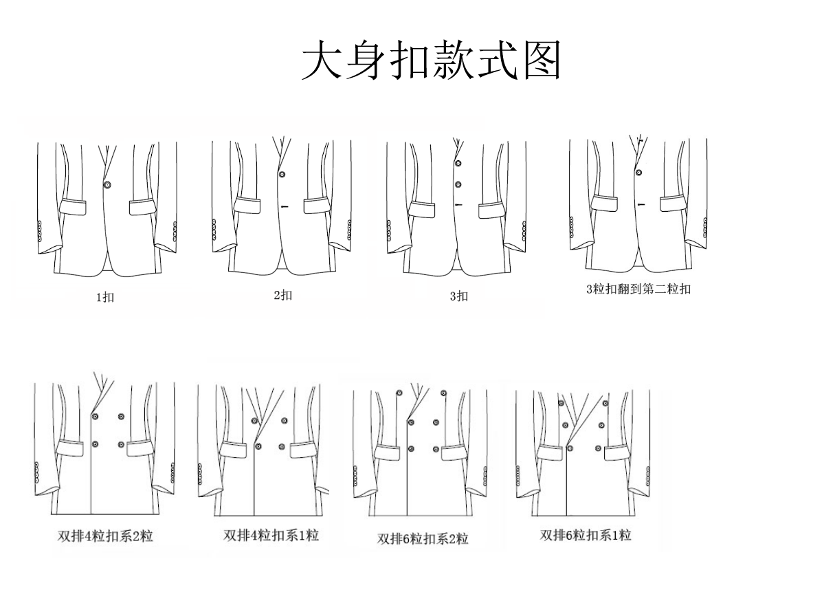 大身扣款式图