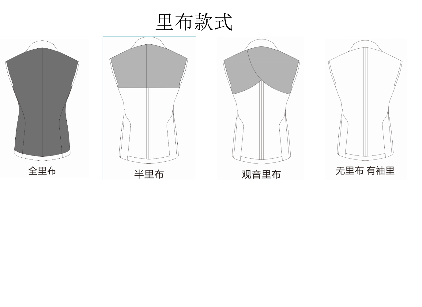 里布款式