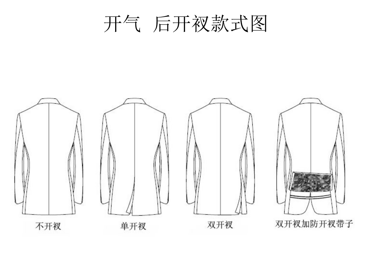 开气  后开衩款式图