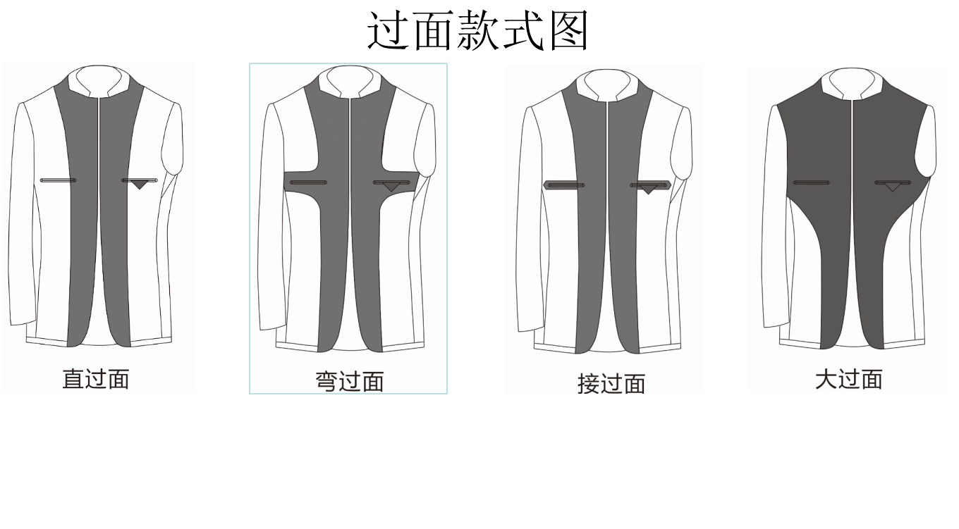 过面款式图