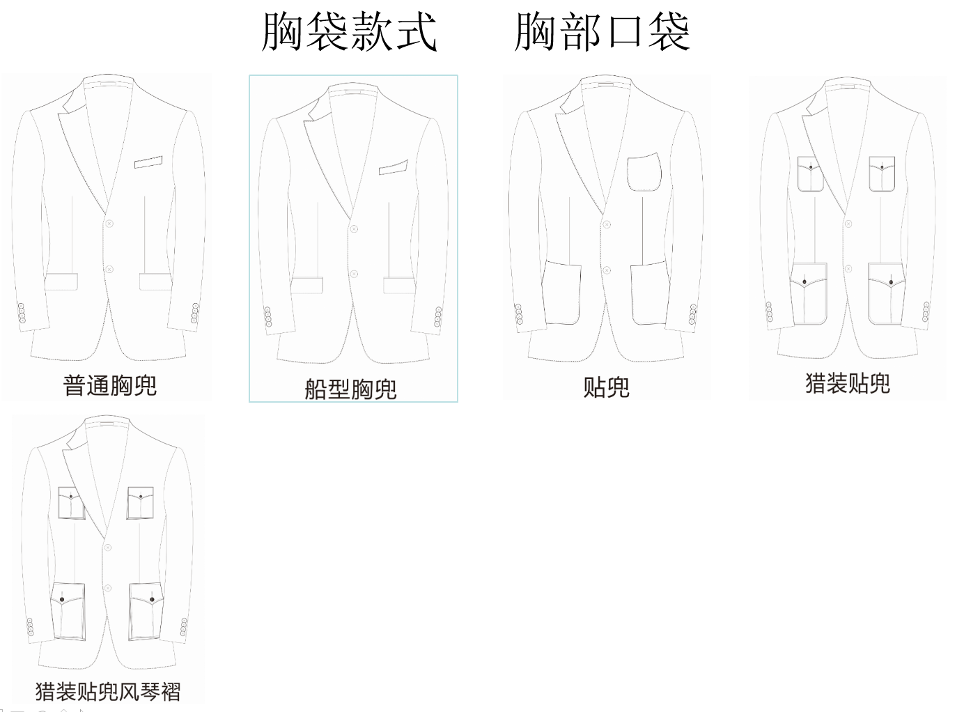 胸袋款式      胸部口袋