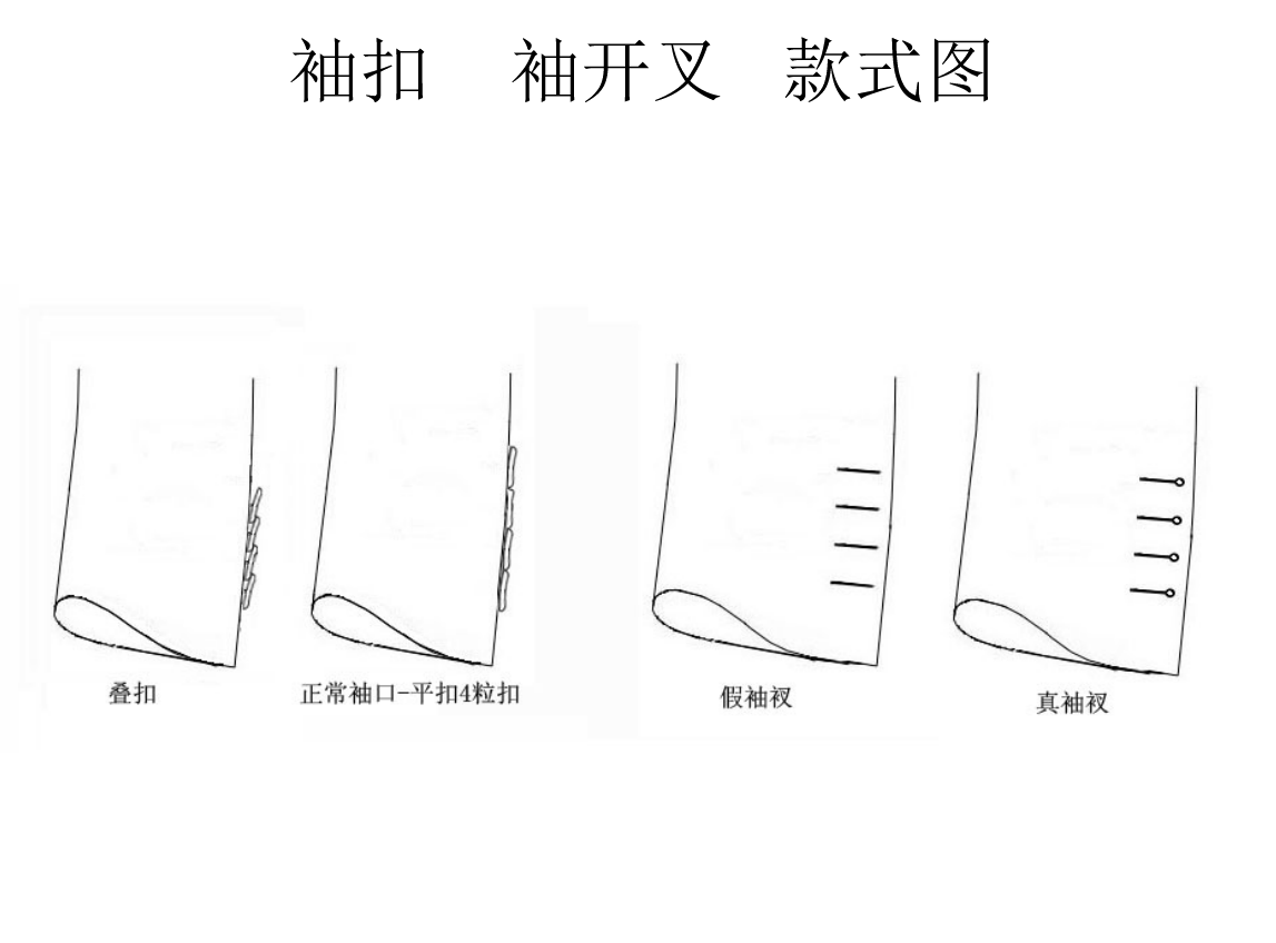 袖扣    袖开叉   款式图