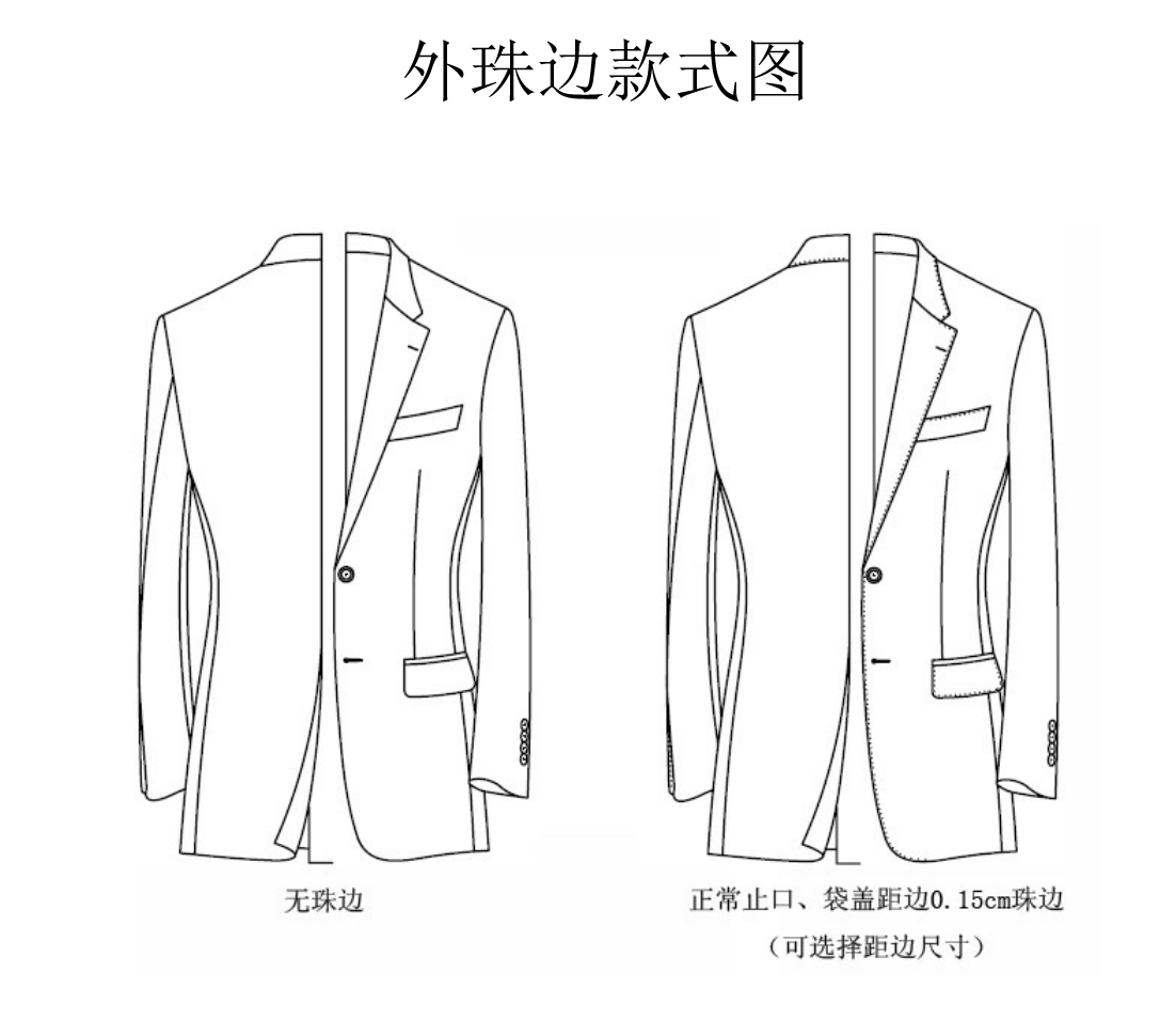 外珠边款式图