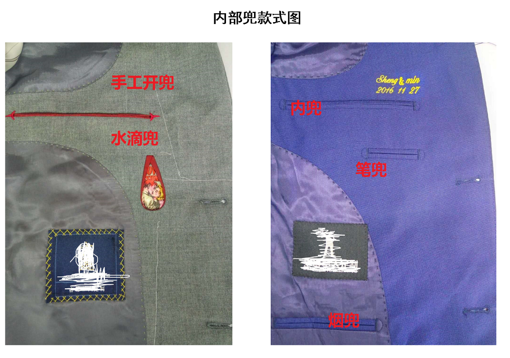 内部兜款式图