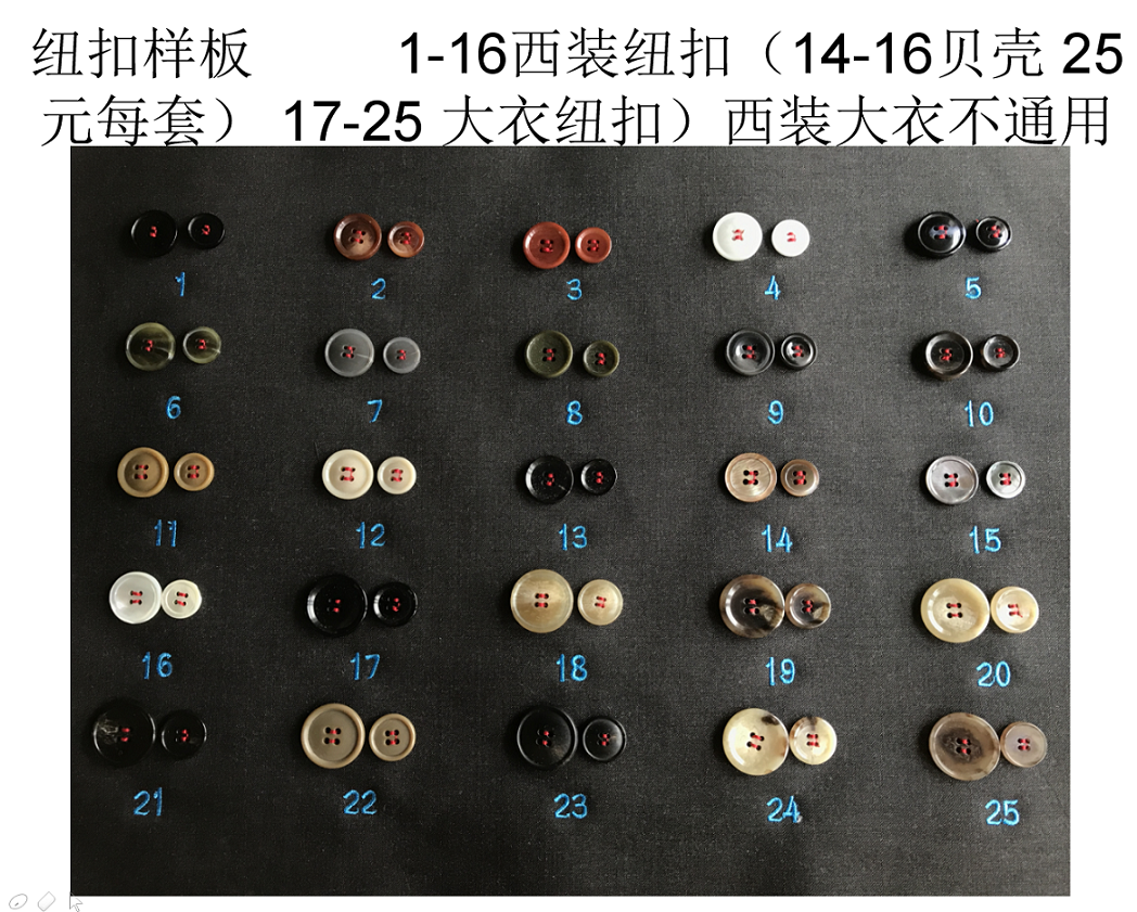 纽扣样板 